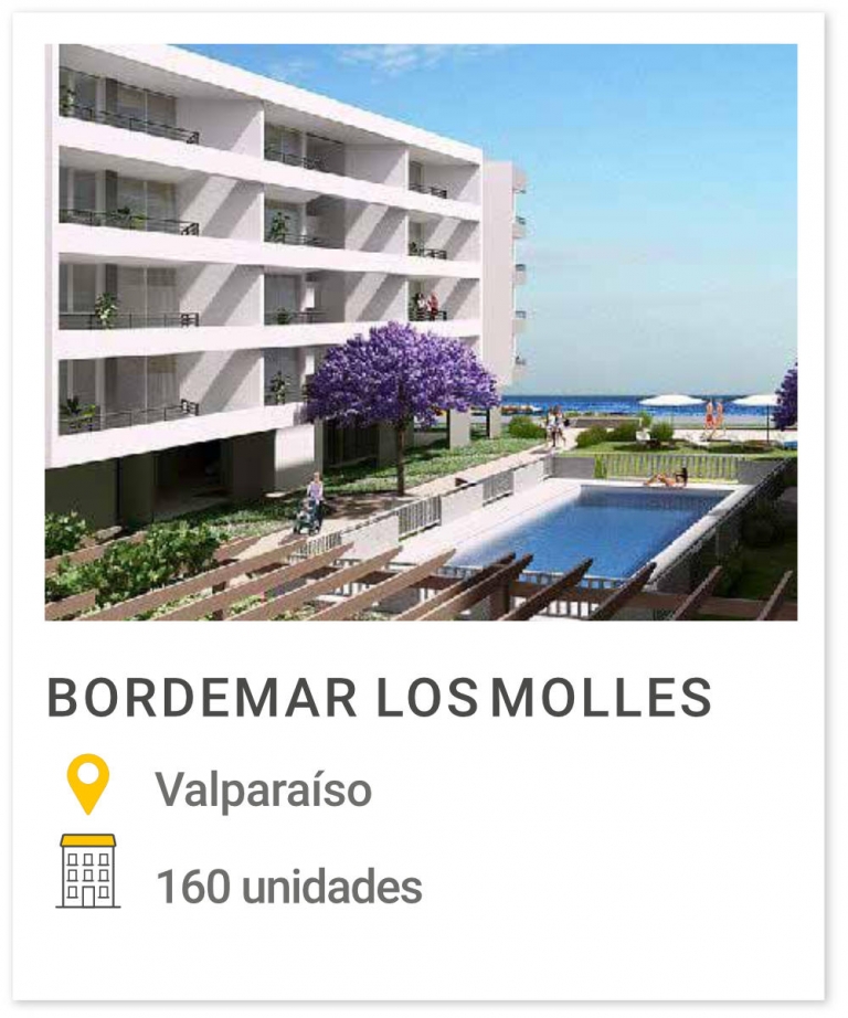 Caja Proyectos