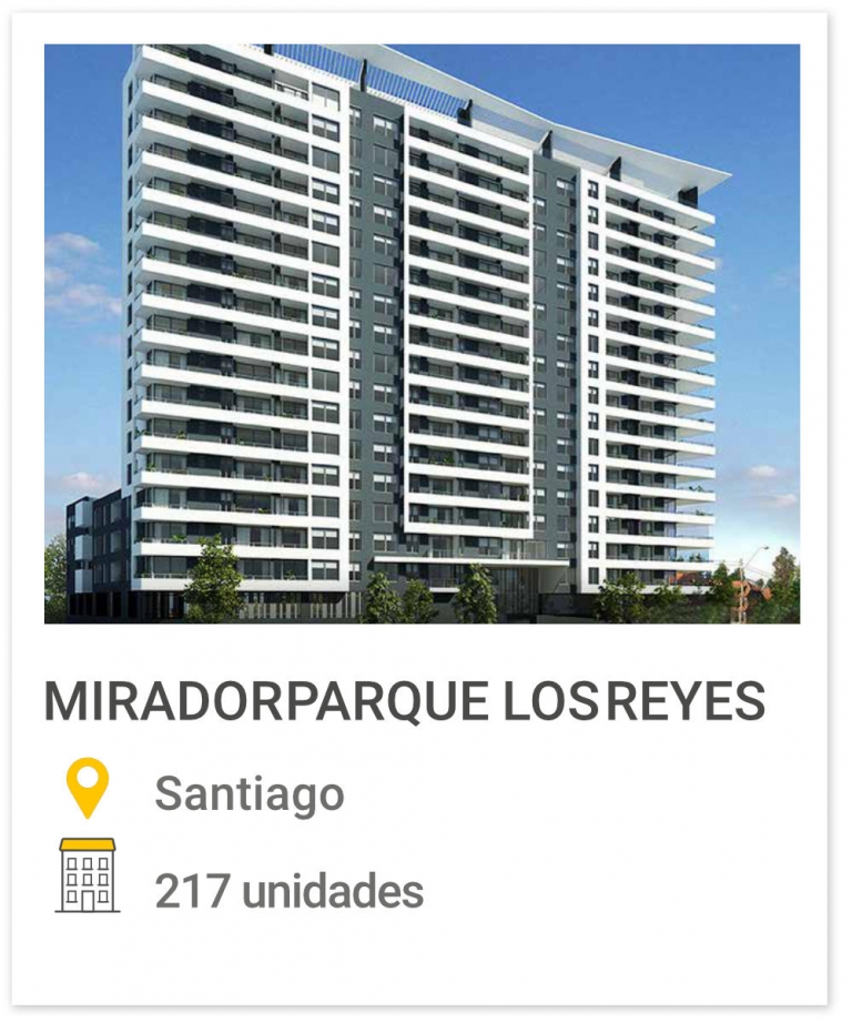Caja Proyectos